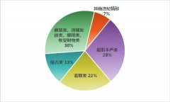 中纪委官网发布上半年“蝇贪”数据：村居干部最多