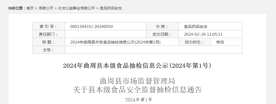 2024年河北省曲周县本级食品抽检信息公示(2024年