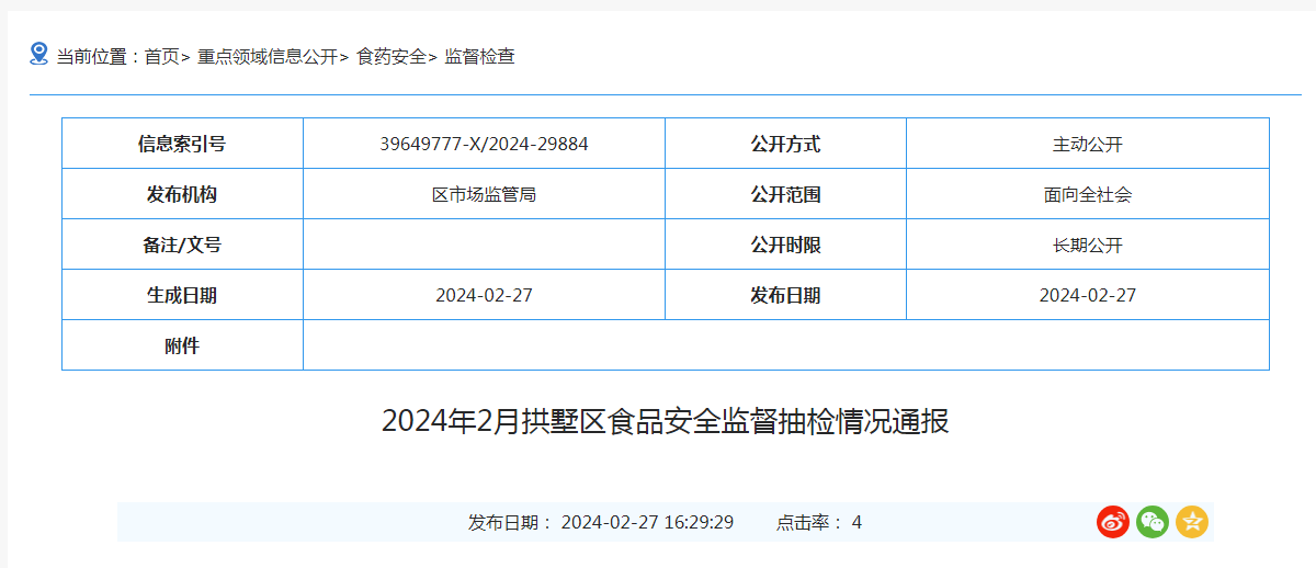  2024年2月杭州市拱墅区食品安全监督抽检情况通