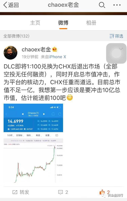 “炒客网”ChaoEx生意业务所遭盗币跑路，又一个翻版FCoin生意业务所