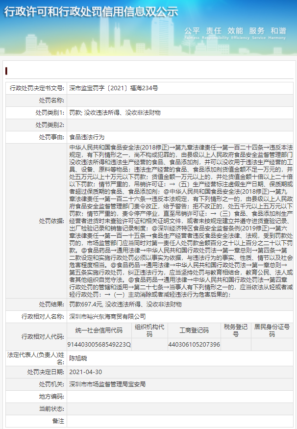  深圳市市场监视打点局宝安局对深圳市裕兴东海商贸有限公司食品违法行为的行政惩罚抉择