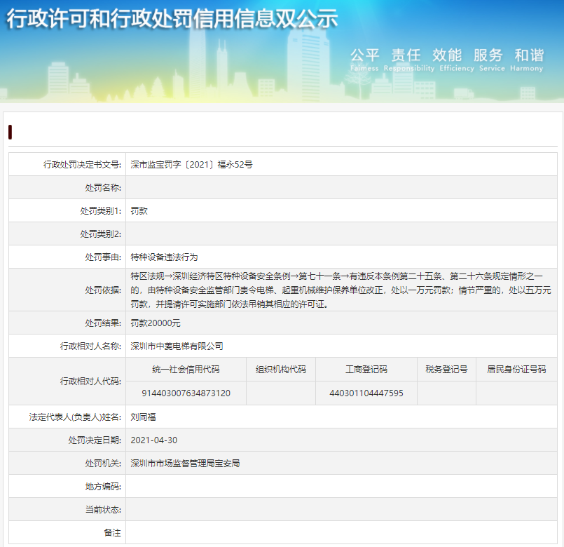  深圳市中菱电梯有限公司特种设备违法行为遭罚款20000元