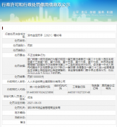  深圳市市场监视打点局宝安局对人人乐连锁贸易团体