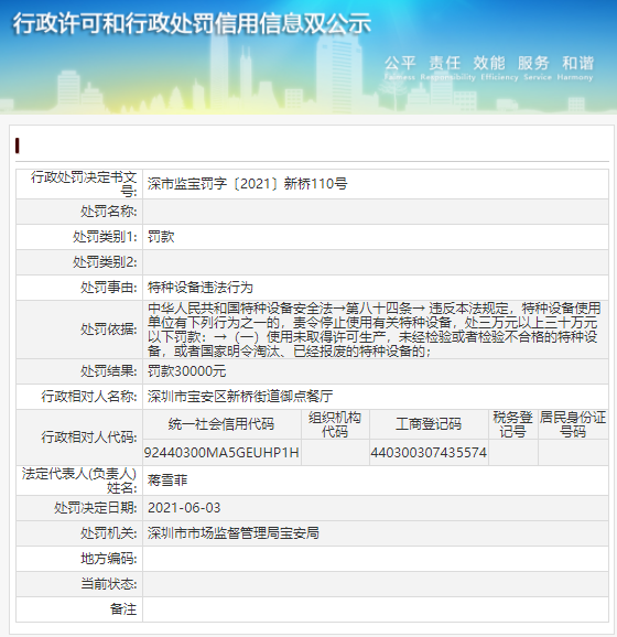  深圳市市场监视打点局宝安局​对深圳市宝安区新桥街道御点餐厅特种设备违法行为罚款30000元
