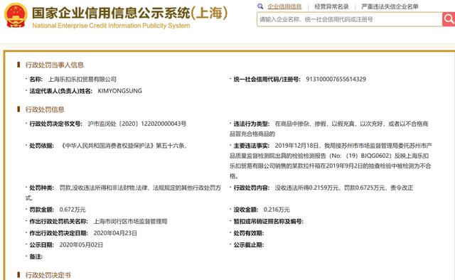 上海市乐扣乐扣貿易有限公司违背《质量法》被罚：先前陆续三年被罚