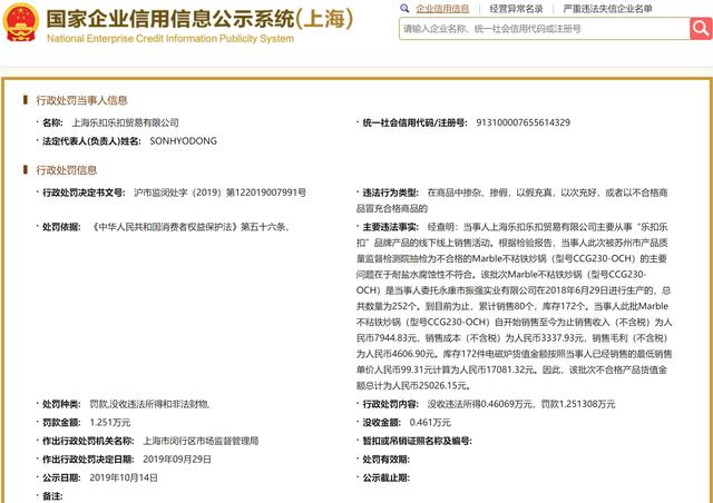 上海市乐扣乐扣貿易有限公司违背《质量法》被罚：先前陆续三年被罚
