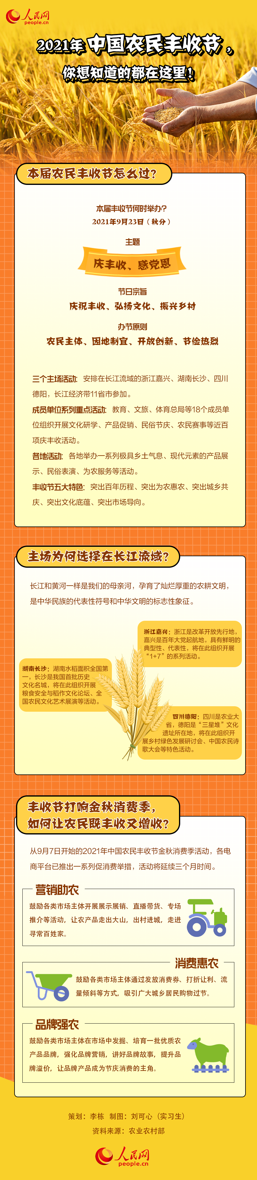 图解：2021年中国农夫丰收节 你想知道的都在这里 
