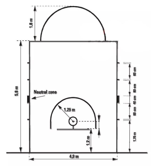 篮球角逐园地尺度尺寸_尺度篮球园地尺寸国际_正规篮球园地内的挡板尺寸