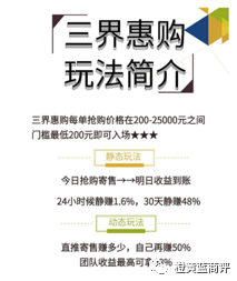 “三界惠购”APP宣传月赚48%，“社交电商+抢购寄售模式”是否合规合法？
